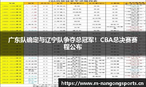 广东队确定与辽宁队争夺总冠军！CBA总决赛赛程公布