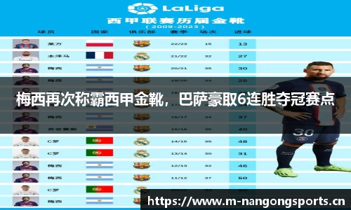 梅西再次称霸西甲金靴，巴萨豪取6连胜夺冠赛点