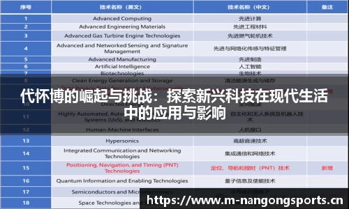 ng28体育